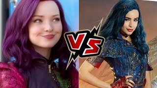 Dove Cameron Vs Sofia Carson ⭐Transformation-2021 Profile