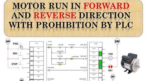 Motor Run in Forward and Reverse direction with prohibition by PLC | Animation