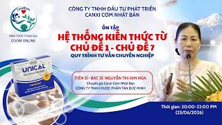 Hệ thống kiến thức từ chủ đề 1 - chủ đề 7. TS.BS Nguyễn Thị Kim Nga
