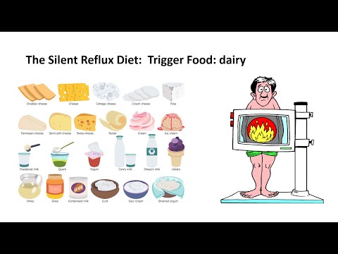 Video: Silent Reflux Diet: Trigger Foods Som Ska Undvikas