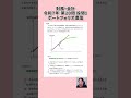 【1次試験サクッと解説】R7年財務・会計 第20問設問1 ポートフォリオ理論 #076