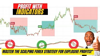 Master the Scalping Forex Strategy for Explosive Profits!