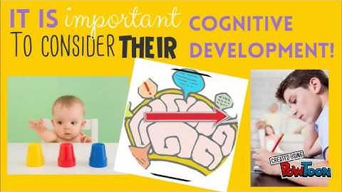 unit 31 grouping learners