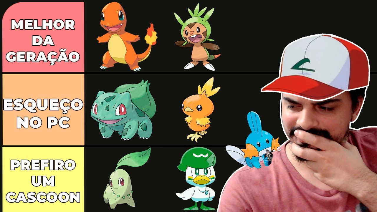 MELHORES POKÉMONS INICIAIS