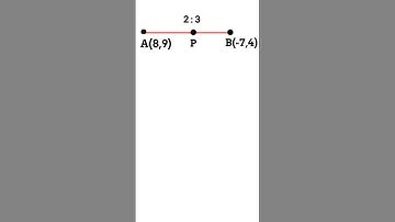 Find the coordinates of a point on a line segment joining 2 points #maths #coordinategeometry