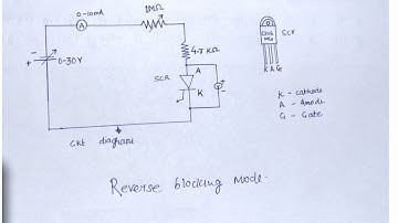 VI characteristics of SCR practical 💥🔥