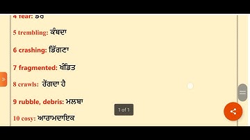 21-01-2022 | Class-7th | Chapter-8 | Activity -1| Word-meaning