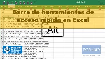 Conoce la barra de herramientas de acceso rápido en Excel