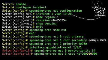 Information about MST (MSTP) - Part 04