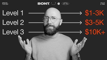 Web Designers: 3 LEVELS to pick the PERFECT niche