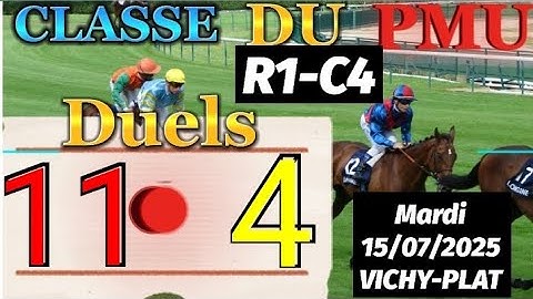 Pronostic PMU : Bases solide du quinté du mardi 15/07/2025 PRIX HUBERT DE CATHEU