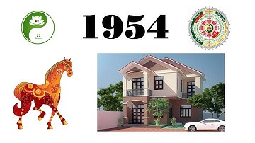 Năm 2023 Tuổi Nào Làm Nhà Đẹp Nhất ? Tuổi 1954 Làm Nhà Năm 2023 Được Lộc Trời Cho Giàu Sang Phú Quý