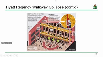 CE 414 Lecture 11  Threaded Rod Design 2017 02 06