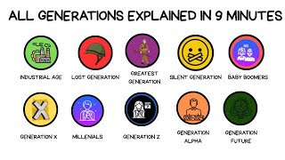 👉 Every GENERATION Explained in 9 Minutes 😯