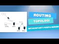 Routing Topologi: Konfigurasi Routing,Roselver,NAT iptables & Fix IP Address