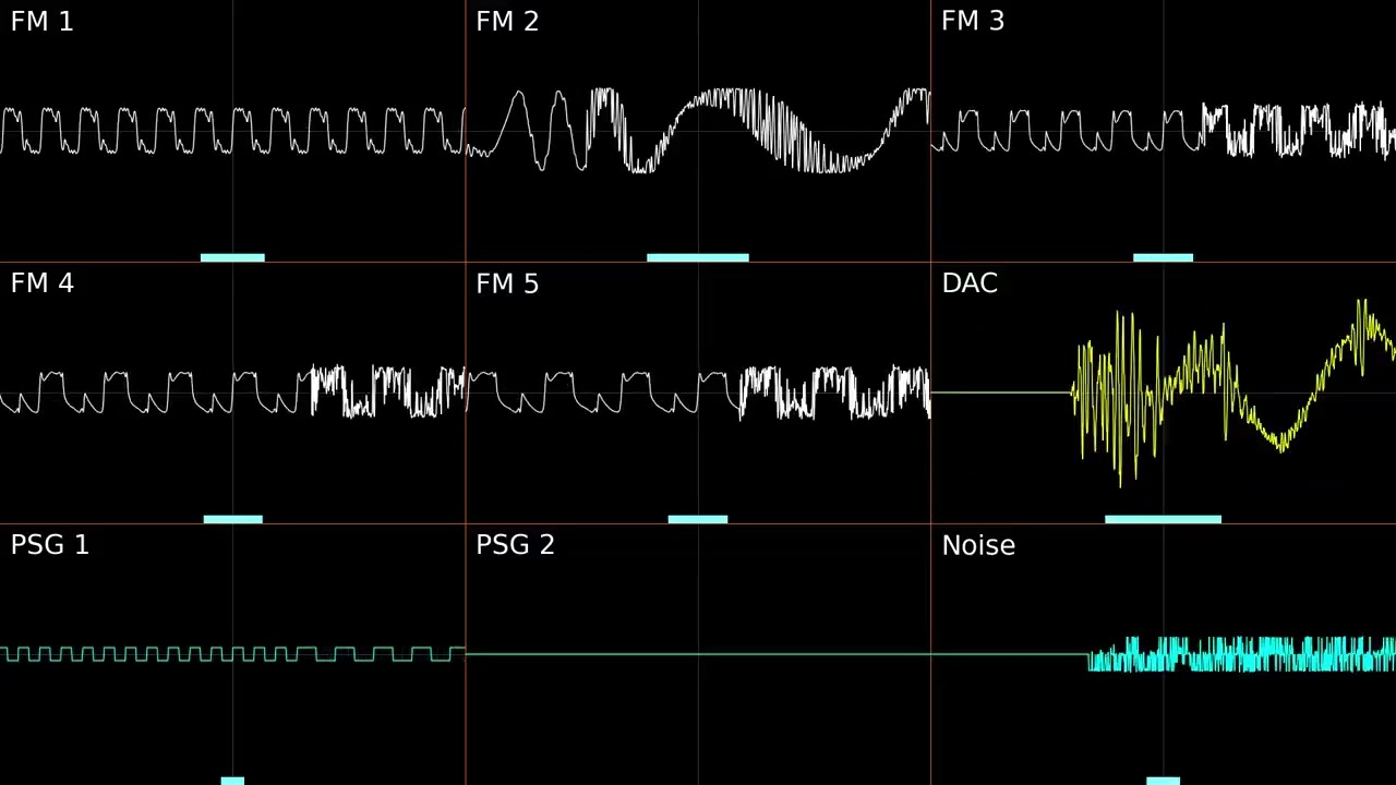 Super Mario Bros. CD - Beach Vacation Bouba [SEGA Genesis Cover]