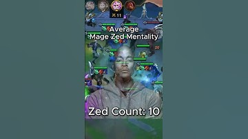 zed mentality🔥💪#tft #set2 #teamfighttactics #davidgoggins