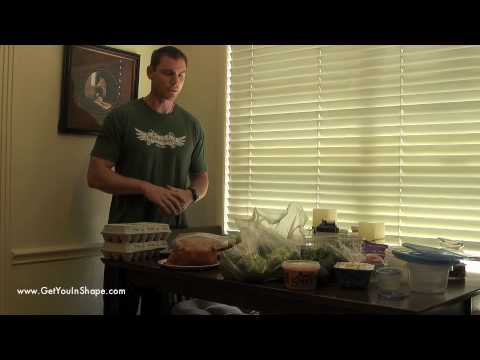 weight loss surgery Dallas Personal Trainer - Tip - Lose Weight by planning ahead