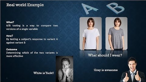 A/B Testing in Statistics and Data Science, Machine Learning