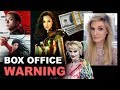 Box Office - Birds of Prey, Mulan, Black Widow, Wonder Woman 1984