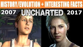History\/Evolution of Uncharted (2007-2017)