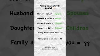 #english #shorts #learning #learnenglishenthusiast