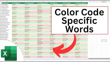 Automatically Color Code Specific Words in Excel