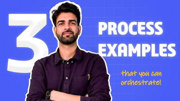 Process examples that you can orchestrate with BPM software (Part 1)