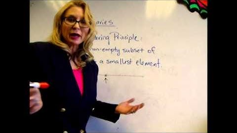 Well-Ordering Principle