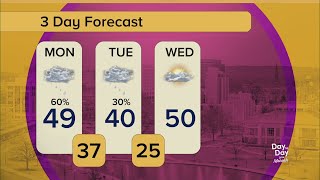 Your Day to Day Forecast for Monday, December 1, 2025 | Day to Day with Mariah