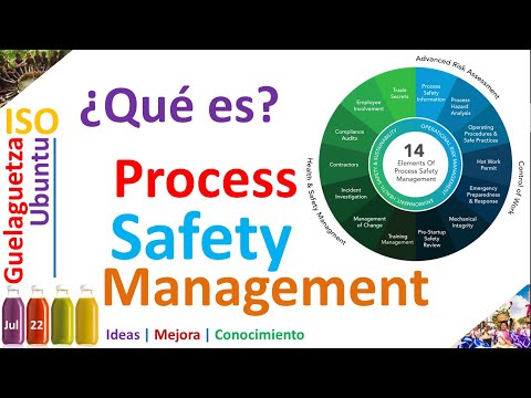 Video: El nuevo proceso de certificación tiene como objetivo ayudar a mejorar los estándares de seguridad de las mascotas en las aerolíneas