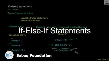 if-else-if statements, Computer Science Lecture | Sabaq.pk