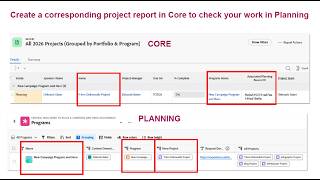Information From Intake to Impact: Building a Connected Marketing System with Workfront Planning, Core, & Fusion Guide