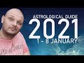 Astrological guide for 1 - 8 January 2021 with AstroViktor