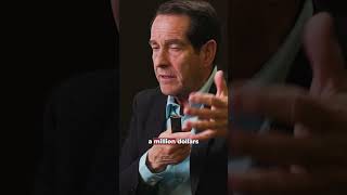 Secret to Achieving Double-Digit Returns with IUL