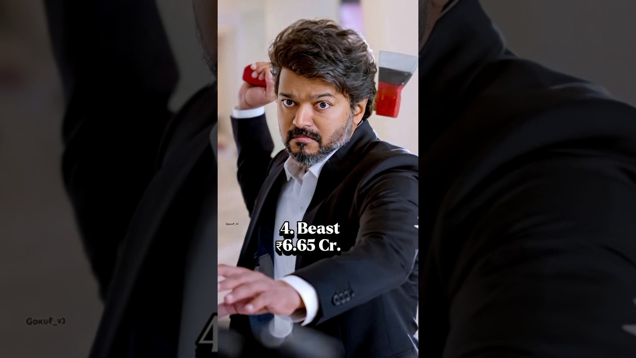 Top 10 Highest Day 1 Grosser Movies In Kerala Box office 🤑🤯 