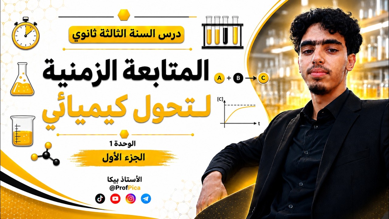 البصريات والموجات - البكالوريا