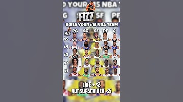 Build your DREAM NBA Team for $15!