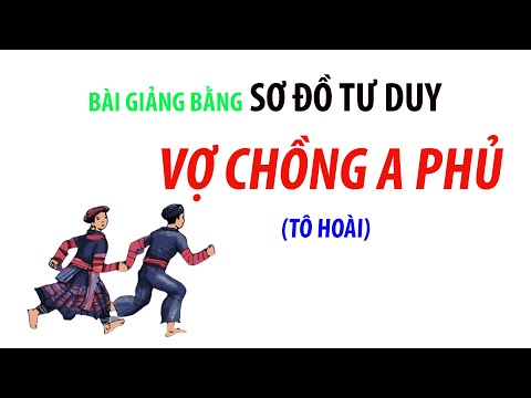 Video VỢ CHỒNG A PHỦ | Bài giảng bằng sơ đồ tư duy dễ hiểu... - youtube