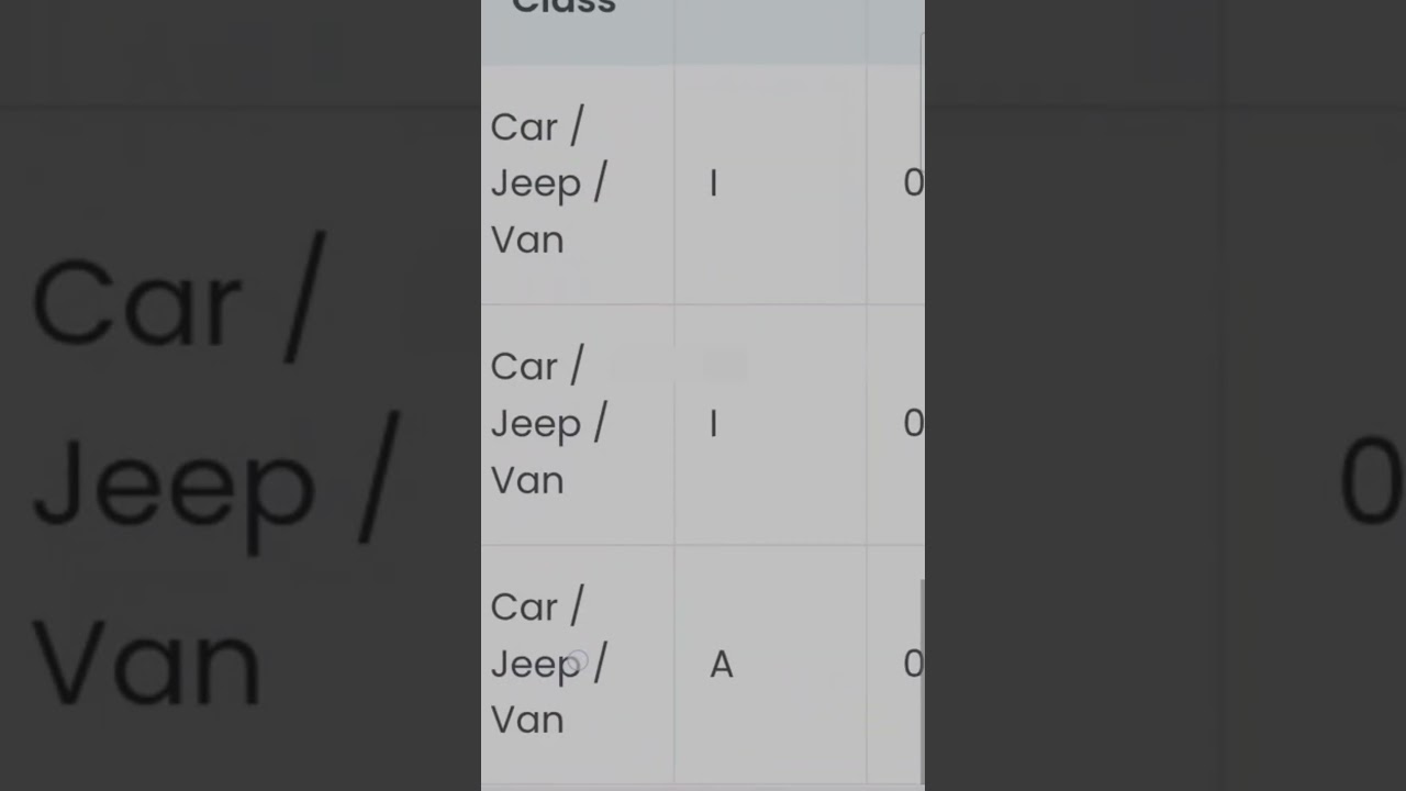 Dwarka Expressway Bijwasan Toll ₹340 Monthly Online Renewal Recharge Process | Easy & Simple