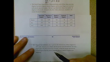 1.9 Using Contingency Tables to Calculate Probabilities Question #3