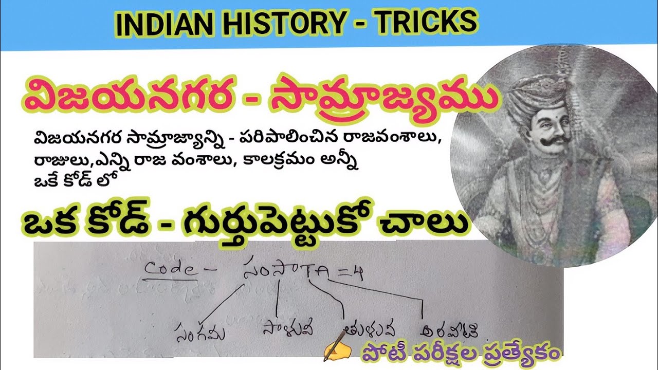History Tricks | విజయనగర సామ్రాజ్యము - ట్రిక్స్ | easy code |history ...