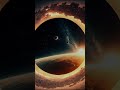 Большинство из обитателей Рая и Ада / Ислам / Сахих Аль-Бухари #религия #психология #вера