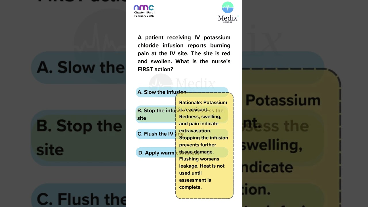 Практический вопрос №3 для подготовки к экзамену NMC CBT | Ежедневные вопросы с множественным выб...