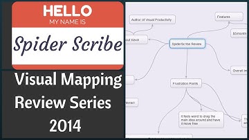 SpiderScribe Review - Visual Mapping Review Series 2014