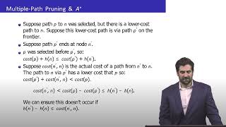 Monotone Heuristics for A* Search