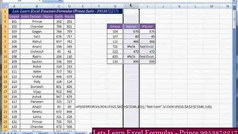 IsError, IfError, IsErr, ISNA, IsRef Excel Function with Prince