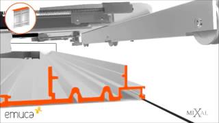 MIXAL Online Coplanar System 意大利平移門
