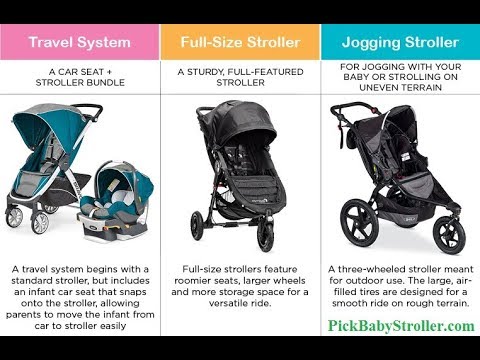 travel system vs pram