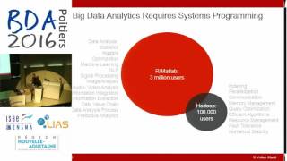 Volker Markl - Big Data Management and Scalable Data Science: Key Challenges and (Some) Solutions